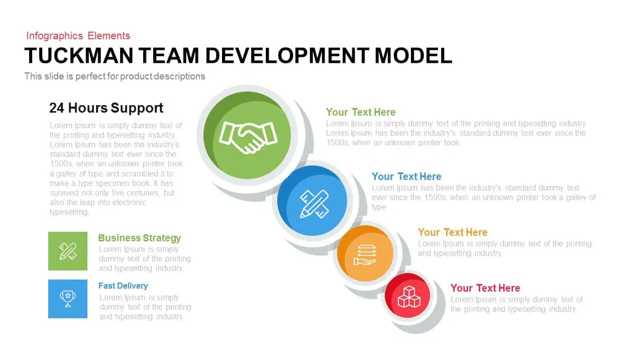 stages of team building