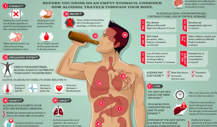 can alcohol cause anger problems